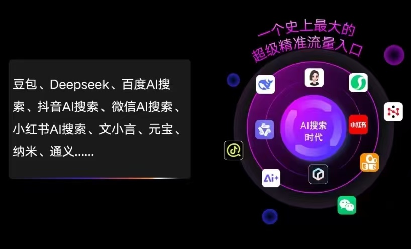 安宁市AI智能推广新玩法，抢占搜索时代免费精准客源