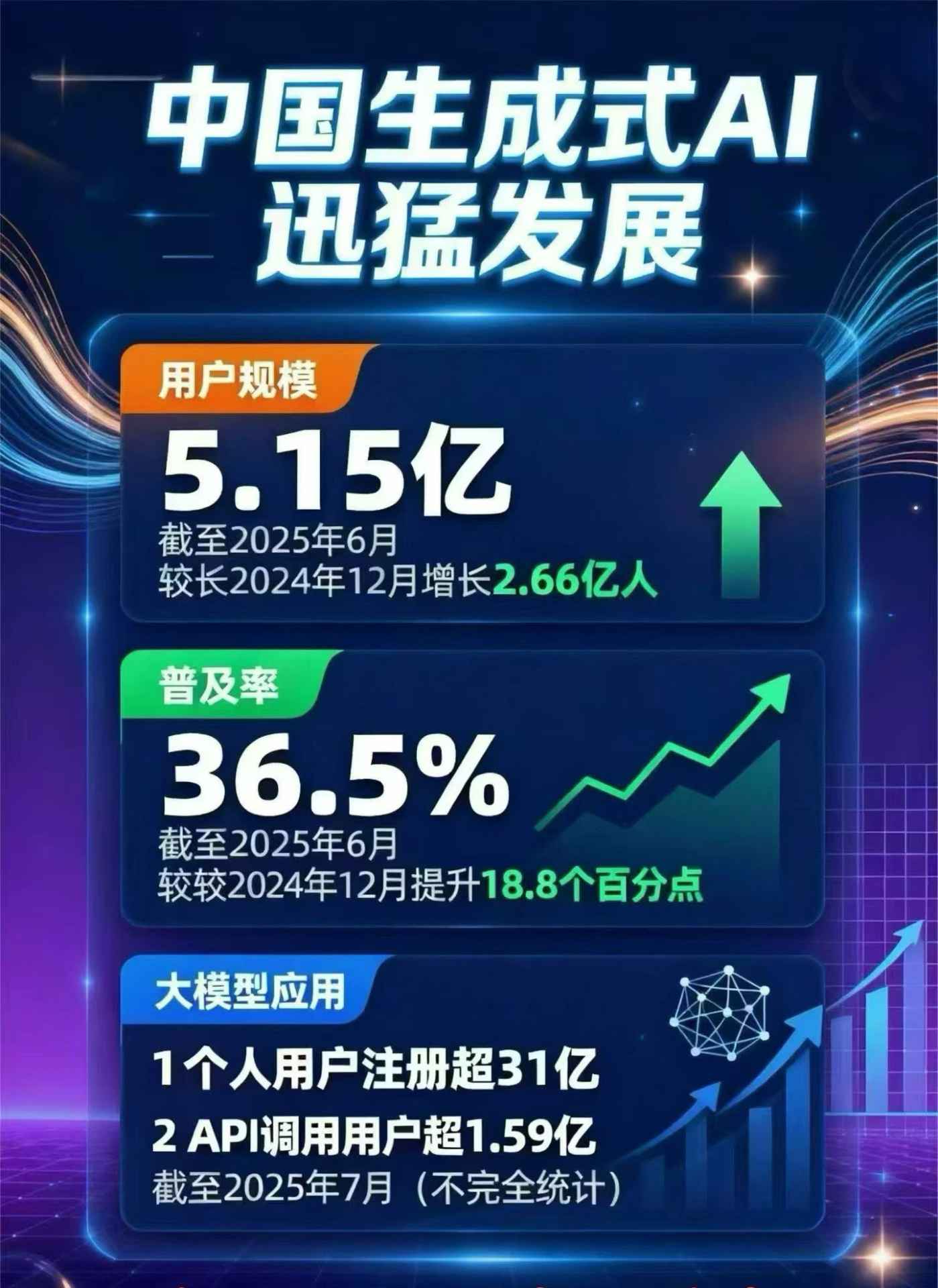 安宁市豆包GEO优化是什么？内容创作核心逻辑解析