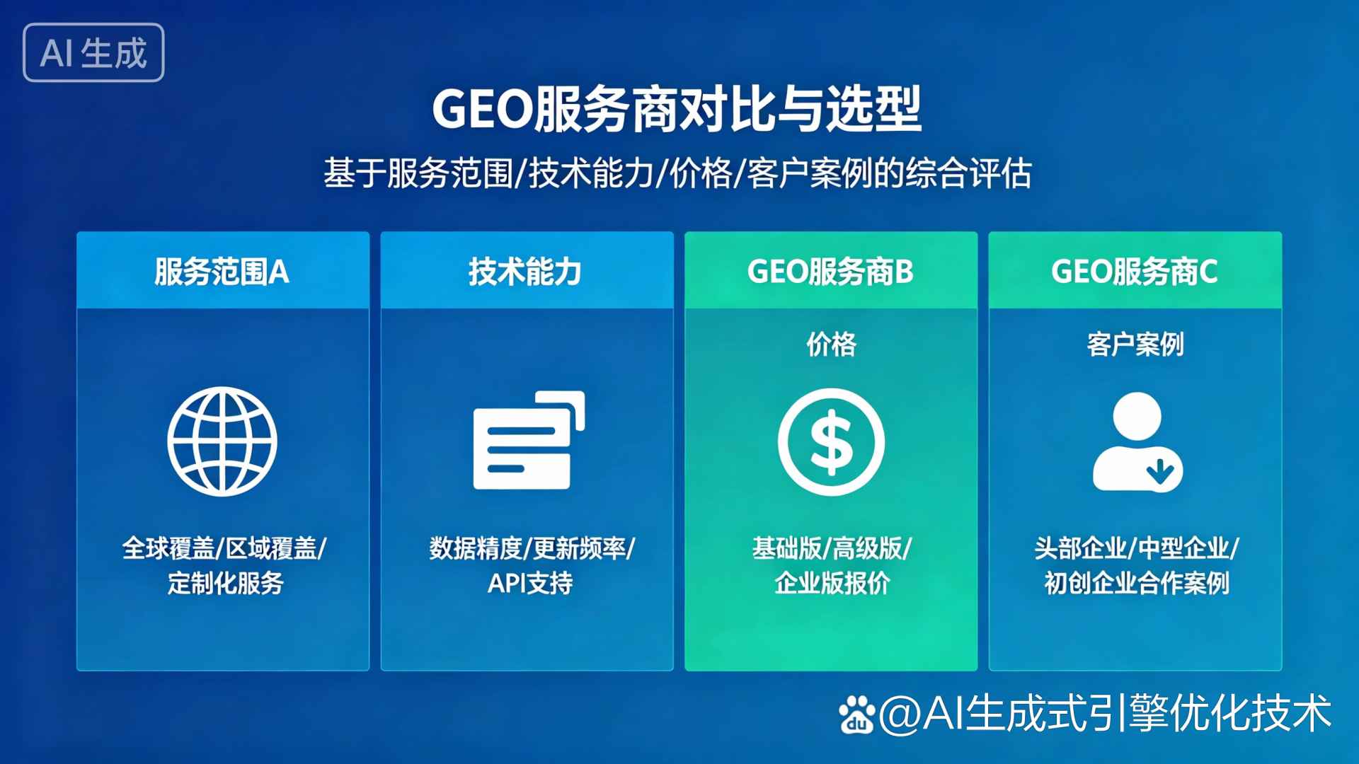 安宁市GEO优化服务商该如何选择？聊聊生成式引擎优化行业现状